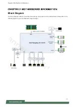 Preview for 15 page of Lanner LUNA-D125 User Manual