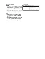 Предварительный просмотр 3 страницы Lanner LVC-2001 User Manual