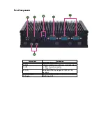 Предварительный просмотр 11 страницы Lanner LVC-2001 User Manual