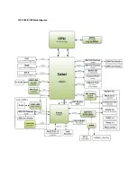 Preview for 10 page of Lanner LVC-5000-B0 User Manual