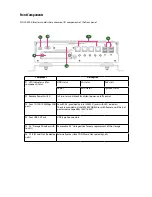 Preview for 12 page of Lanner LVC-5000-B0 User Manual