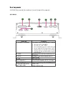 Preview for 13 page of Lanner LVC-5000-B0 User Manual