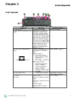 Preview for 9 page of Lanner LVC-5550S User Manual