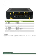 Предварительный просмотр 11 страницы Lanner LWR-X8460 User Manual