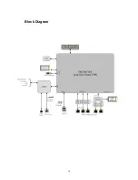 Предварительный просмотр 14 страницы Lanner NCA-1011 User Manual