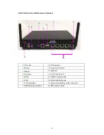 Предварительный просмотр 16 страницы Lanner NCA-1011 User Manual