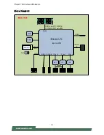 Preview for 15 page of Lanner NCA-1020 Series User Manual