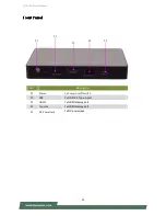 Preview for 16 page of Lanner NCA-1020 Series User Manual