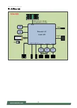 Предварительный просмотр 15 страницы Lanner NCA-1020A User Manual