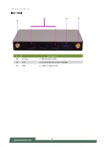 Предварительный просмотр 17 страницы Lanner NCA-1020A User Manual