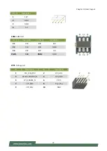 Предварительный просмотр 22 страницы Lanner NCA-1020A User Manual