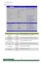 Preview for 34 page of Lanner NCA-1040SE User Manual