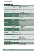 Preview for 9 page of Lanner NCA-1515 User Manual