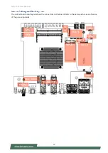 Предварительный просмотр 15 страницы Lanner NCA-1516 User Manual