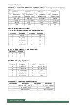 Предварительный просмотр 17 страницы Lanner NCA-1516 User Manual