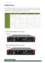 Предварительный просмотр 30 страницы Lanner NCA-1516 User Manual