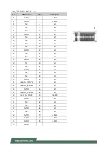 Preview for 22 page of Lanner NCA-2513 User Manual