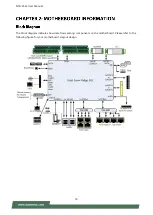 Предварительный просмотр 16 страницы Lanner NCA-2522 User Manual