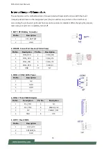 Предварительный просмотр 18 страницы Lanner NCA-2522 User Manual