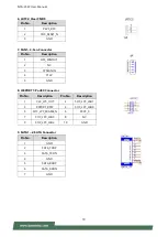 Предварительный просмотр 19 страницы Lanner NCA-2522 User Manual