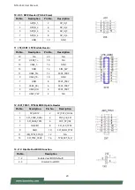 Предварительный просмотр 20 страницы Lanner NCA-2522 User Manual