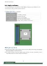 Предварительный просмотр 24 страницы Lanner NCA-2522 User Manual