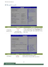 Preview for 87 page of Lanner NCA-2522 User Manual