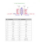 Preview for 30 page of Lanner NCA-4010 Series User Manual