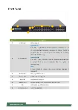 Предварительный просмотр 15 страницы Lanner NCA-4012 User Manual