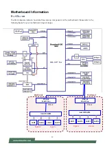 Предварительный просмотр 17 страницы Lanner NCA-4012 User Manual