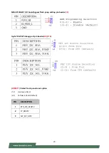 Предварительный просмотр 20 страницы Lanner NCA-4012 User Manual