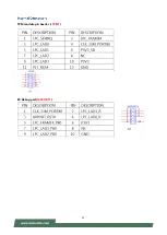 Предварительный просмотр 21 страницы Lanner NCA-4012 User Manual