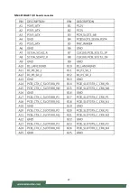 Предварительный просмотр 23 страницы Lanner NCA-4012 User Manual