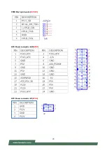 Предварительный просмотр 26 страницы Lanner NCA-4012 User Manual