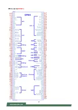 Предварительный просмотр 29 страницы Lanner NCA-4012 User Manual