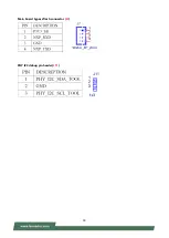 Предварительный просмотр 30 страницы Lanner NCA-4012 User Manual