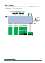 Preview for 18 page of Lanner NCA-4025 User Manual