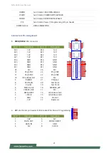 Preview for 21 page of Lanner NCA-4025 User Manual