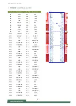 Preview for 22 page of Lanner NCA-4025 User Manual