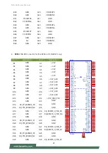 Preview for 23 page of Lanner NCA-4025 User Manual