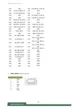 Preview for 24 page of Lanner NCA-4025 User Manual