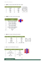 Preview for 26 page of Lanner NCA-4025 User Manual