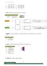 Preview for 27 page of Lanner NCA-4025 User Manual