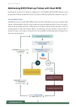 Preview for 96 page of Lanner NCA-4025 User Manual