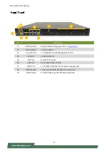 Предварительный просмотр 12 страницы Lanner NCA-4030 User Manual