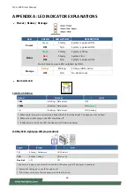 Предварительный просмотр 85 страницы Lanner NCA-4030 User Manual