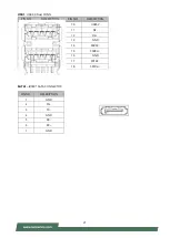 Preview for 21 page of Lanner NCA-4112A User Manual