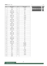 Preview for 26 page of Lanner NCA-4112A User Manual