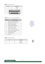 Preview for 29 page of Lanner NCA-4112A User Manual