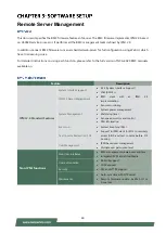 Preview for 40 page of Lanner NCA-4112A User Manual